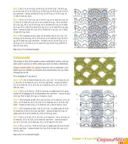 Chachula Robyn - Crochet Stitches VISUAL Encyclopedia - 2011