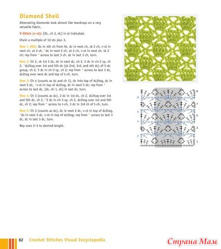 Chachula Robyn - Crochet Stitches VISUAL Encyclopedia - 2011