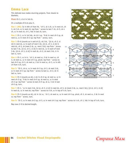 Chachula Robyn - Crochet Stitches VISUAL Encyclopedia - 2011