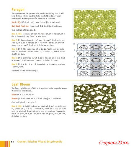 Chachula Robyn - Crochet Stitches VISUAL Encyclopedia - 2011