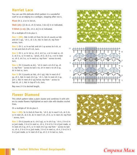 Chachula Robyn - Crochet Stitches VISUAL Encyclopedia - 2011