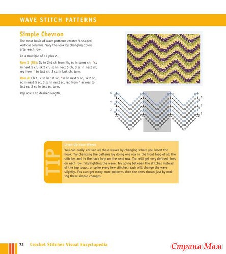 Chachula Robyn - Crochet Stitches VISUAL Encyclopedia - 2011