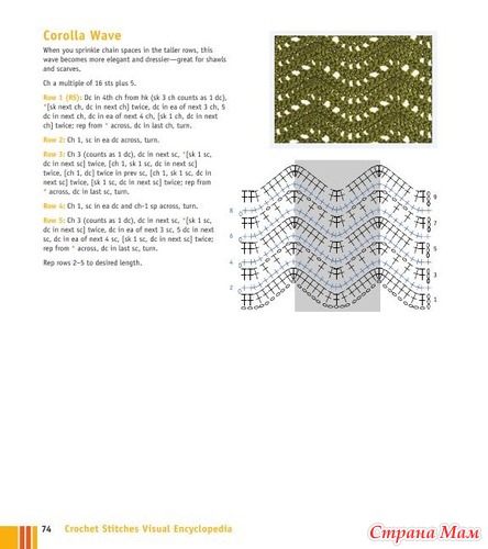 Chachula Robyn - Crochet Stitches VISUAL Encyclopedia - 2011