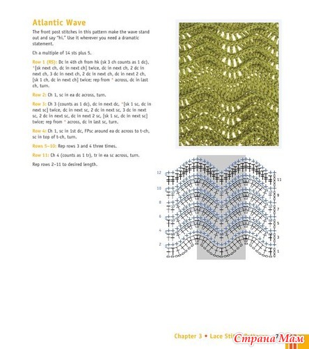 Chachula Robyn - Crochet Stitches VISUAL Encyclopedia - 2011