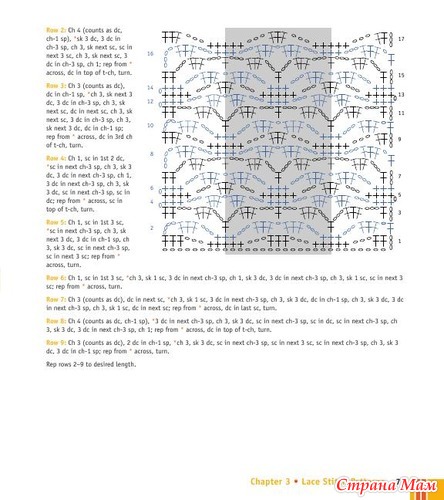 Chachula Robyn - Crochet Stitches VISUAL Encyclopedia - 2011