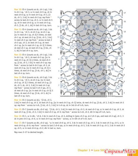 Chachula Robyn - Crochet Stitches VISUAL Encyclopedia - 2011