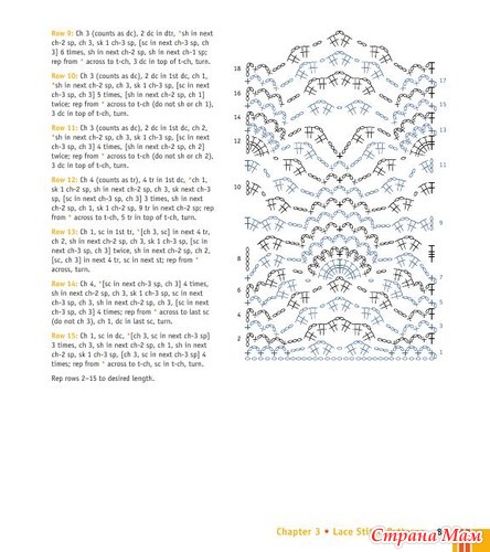 Chachula Robyn - Crochet Stitches VISUAL Encyclopedia - 2011
