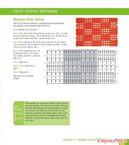 Chachula Robyn - Crochet Stitches VISUAL Encyclopedia - 2011
