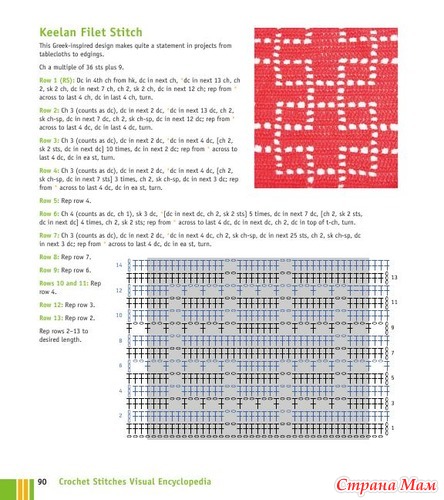 Chachula Robyn - Crochet Stitches VISUAL Encyclopedia - 2011