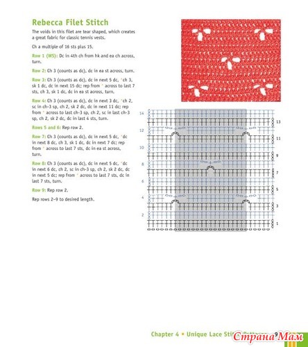 Chachula Robyn - Crochet Stitches VISUAL Encyclopedia - 2011