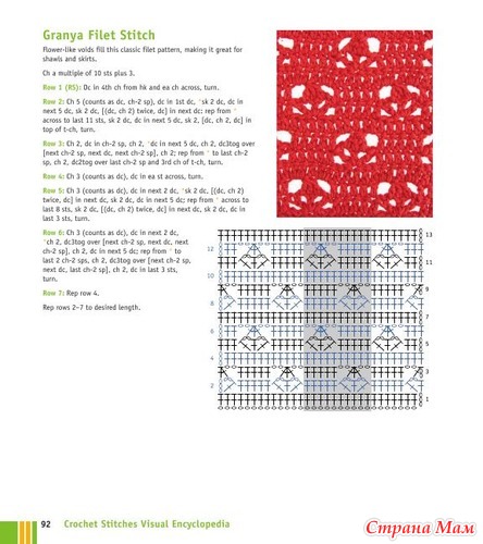 Chachula Robyn - Crochet Stitches VISUAL Encyclopedia - 2011