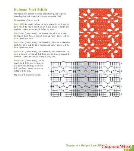 Chachula Robyn - Crochet Stitches VISUAL Encyclopedia - 2011