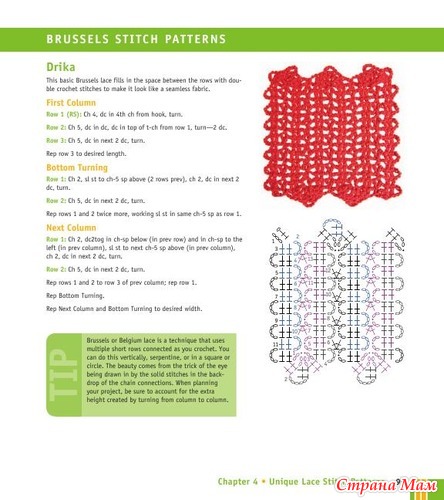 Chachula Robyn - Crochet Stitches VISUAL Encyclopedia - 2011