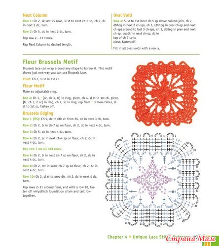 Chachula Robyn - Crochet Stitches VISUAL Encyclopedia - 2011
