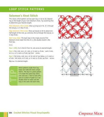 Chachula Robyn - Crochet Stitches VISUAL Encyclopedia - 2011