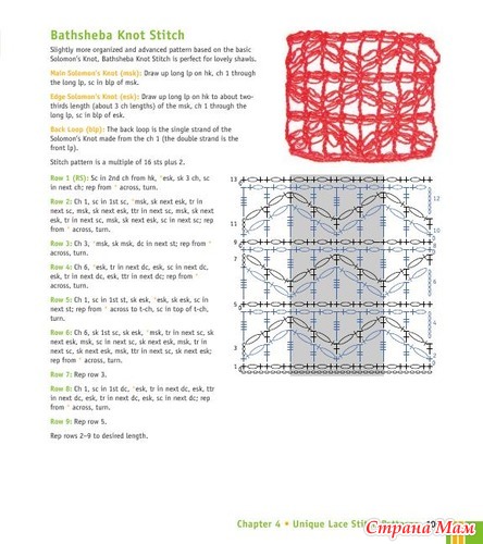 Chachula Robyn - Crochet Stitches VISUAL Encyclopedia - 2011