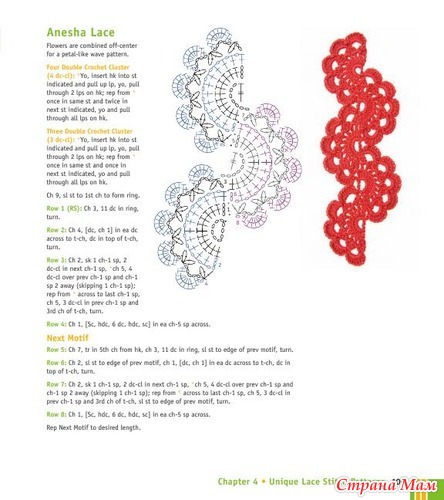Chachula Robyn - Crochet Stitches VISUAL Encyclopedia - 2011