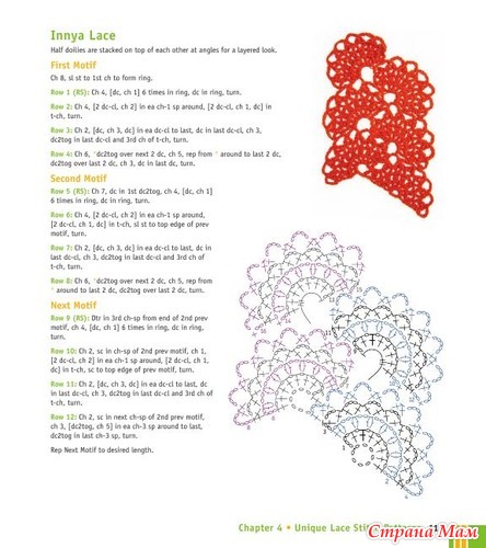 Chachula Robyn - Crochet Stitches VISUAL Encyclopedia - 2011