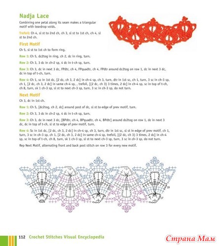 Chachula Robyn - Crochet Stitches VISUAL Encyclopedia - 2011