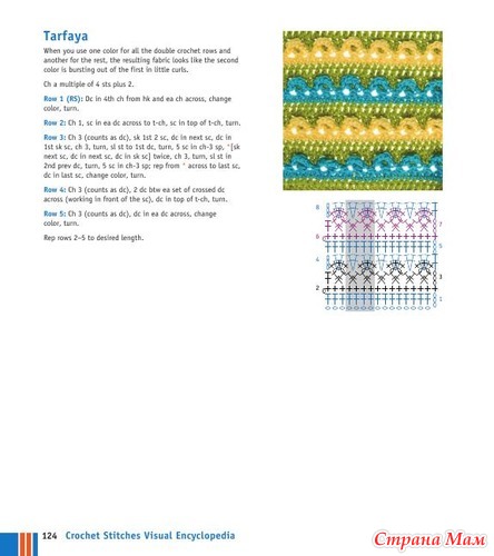 Chachula Robyn - Crochet Stitches VISUAL Encyclopedia - 2011
