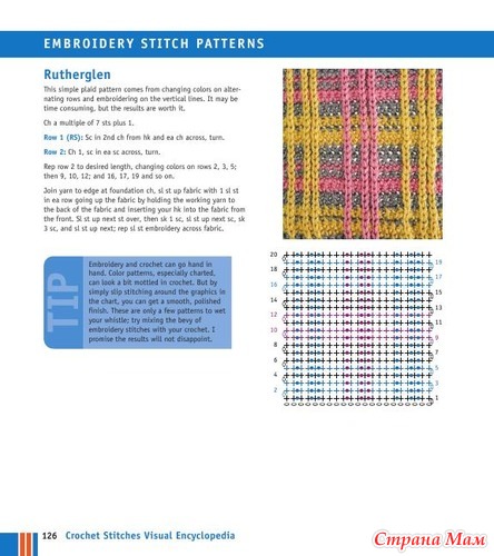 Chachula Robyn - Crochet Stitches VISUAL Encyclopedia - 2011