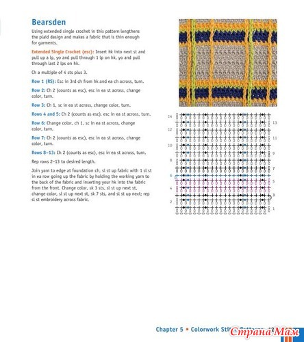 Chachula Robyn - Crochet Stitches VISUAL Encyclopedia - 2011