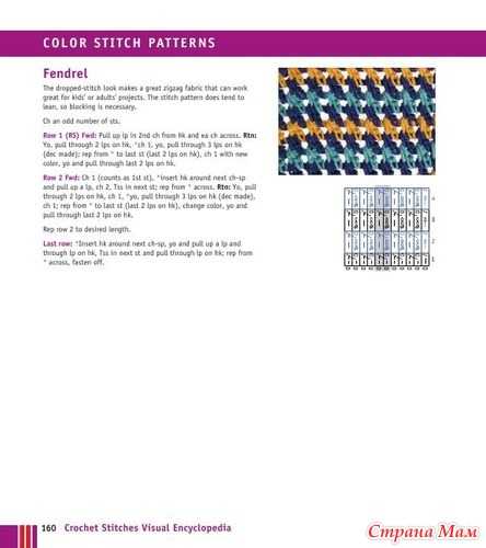 Chachula Robyn - Crochet Stitches VISUAL Encyclopedia - 2011