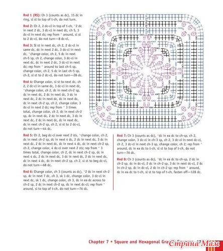 Chachula Robyn - Crochet Stitches VISUAL Encyclopedia - 2011