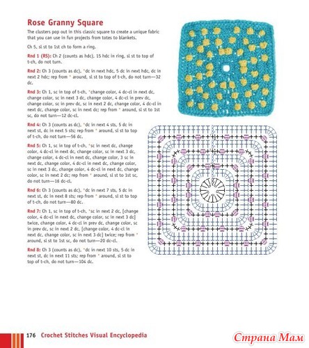 Chachula Robyn - Crochet Stitches VISUAL Encyclopedia - 2011