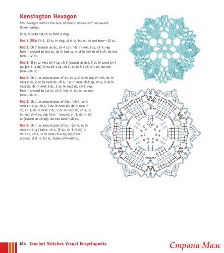 Chachula Robyn - Crochet Stitches VISUAL Encyclopedia - 2011