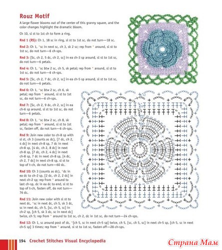 Chachula Robyn - Crochet Stitches VISUAL Encyclopedia - 2011