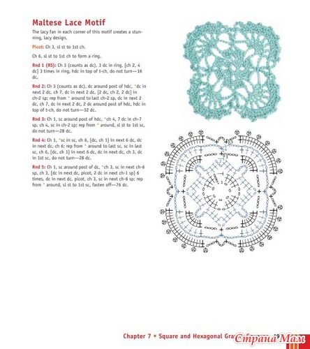Chachula Robyn - Crochet Stitches VISUAL Encyclopedia - 2011