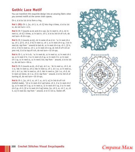 Chachula Robyn - Crochet Stitches VISUAL Encyclopedia - 2011