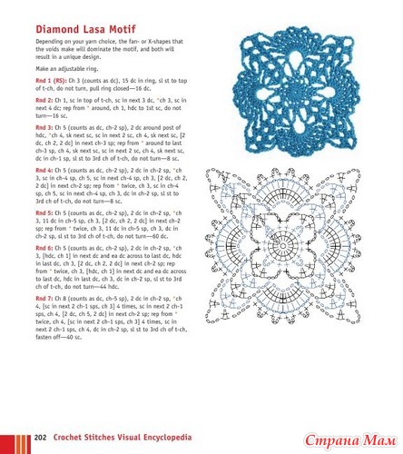 Chachula Robyn - Crochet Stitches VISUAL Encyclopedia - 2011