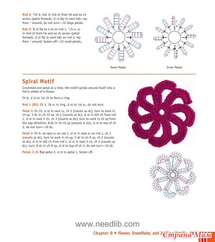 Chachula Robyn - Crochet Stitches VISUAL Encyclopedia - 2011