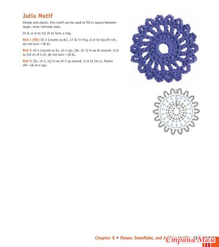 Chachula Robyn - Crochet Stitches VISUAL Encyclopedia - 2011