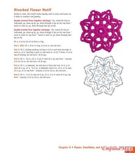 Chachula Robyn - Crochet Stitches VISUAL Encyclopedia - 2011