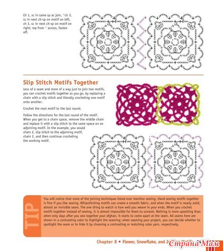 Chachula Robyn - Crochet Stitches VISUAL Encyclopedia - 2011