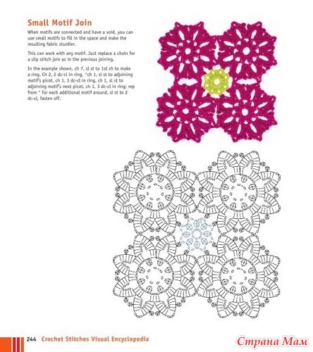 Chachula Robyn - Crochet Stitches VISUAL Encyclopedia - 2011