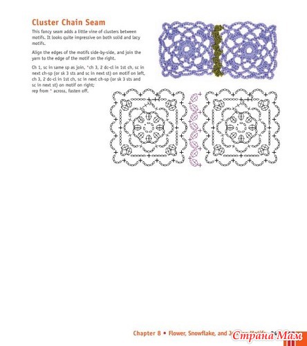 Chachula Robyn - Crochet Stitches VISUAL Encyclopedia - 2011
