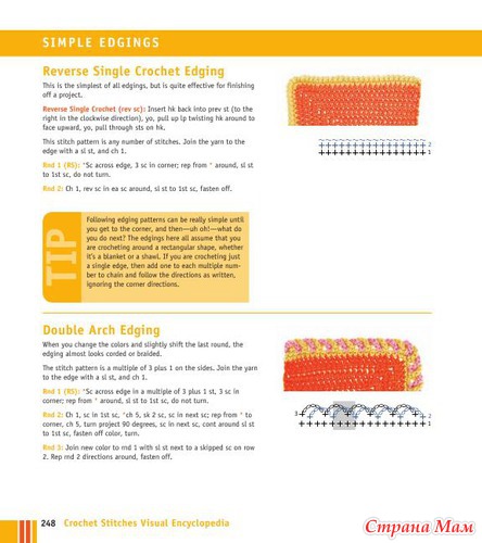 Chachula Robyn - Crochet Stitches VISUAL Encyclopedia - 2011
