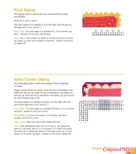 Chachula Robyn - Crochet Stitches VISUAL Encyclopedia - 2011