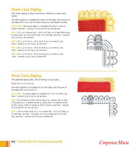 Chachula Robyn - Crochet Stitches VISUAL Encyclopedia - 2011