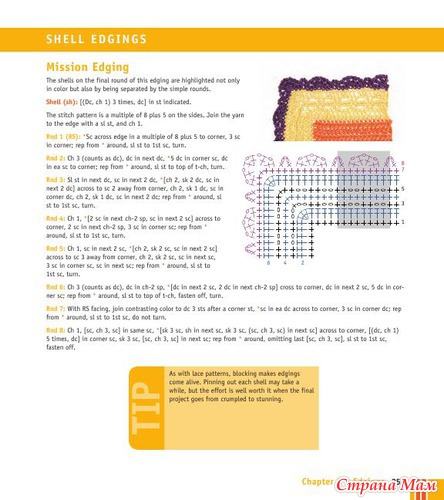 Chachula Robyn - Crochet Stitches VISUAL Encyclopedia - 2011