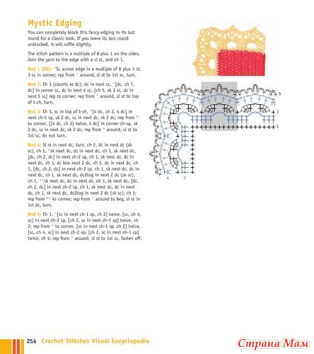 Chachula Robyn - Crochet Stitches VISUAL Encyclopedia - 2011