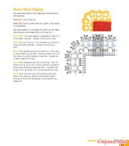 Chachula Robyn - Crochet Stitches VISUAL Encyclopedia - 2011