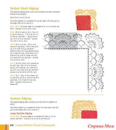 Chachula Robyn - Crochet Stitches VISUAL Encyclopedia - 2011