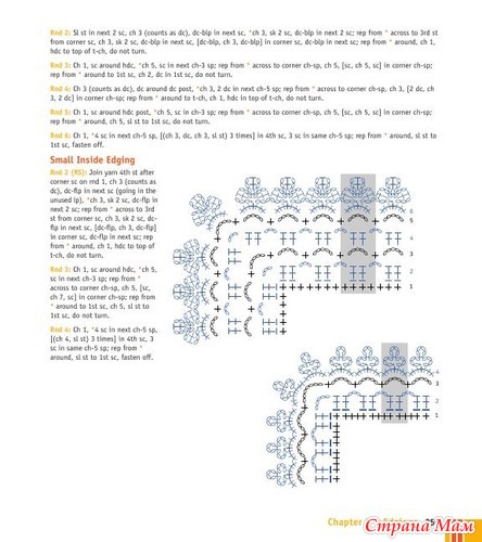 Chachula Robyn - Crochet Stitches VISUAL Encyclopedia - 2011