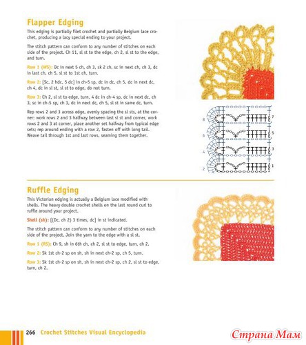 Chachula Robyn - Crochet Stitches VISUAL Encyclopedia - 2011