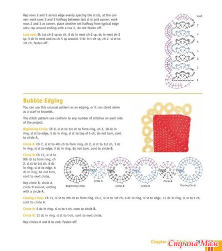Chachula Robyn - Crochet Stitches VISUAL Encyclopedia - 2011